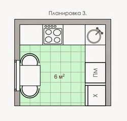 Дизайн кухни сверху