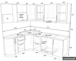 Погонный Метр Кухни Фото