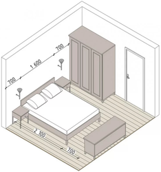 Дизайн спальни ширина