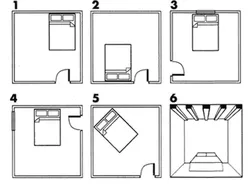 Как поставить кровать в спальне относительно двери и окна фото