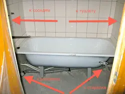 Как увеличить ванну фото