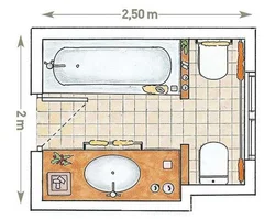 Планировки санузлов с ванной фото