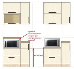 Установка микроволновки на кухне фото