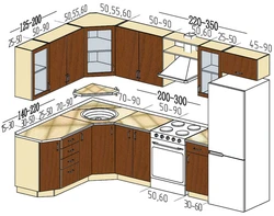 Угловые кухни с мойкой в углу фото с размерами