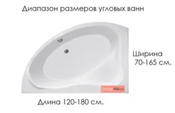 Размеры ванной акриловой фото