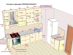 Как собирать кухню фото