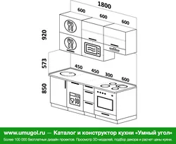 Кухня 180 см дизайн