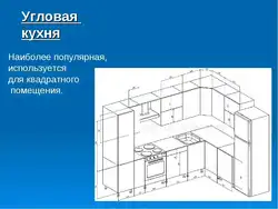 Дызайн кухні тэхналогія 5 клас праект