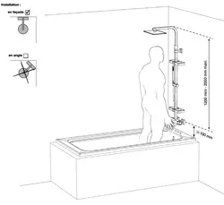 Расположение смесителя в ванной фото