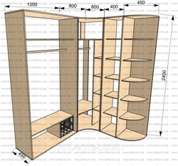 Corner wardrobe in the bedroom as inside photo