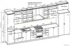 Схема дизайна кухни