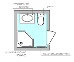 Фото санузел маленьких квартир