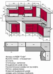 Кухня своими руками чертежи и схемы фото