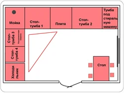 Интерьер И Планировка Кухни 5 Класс Технология