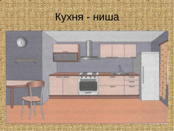 Interior And Kitchen Layout 5Th Grade Technology