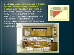 Презентация по технологии интерьер и планировка кухни