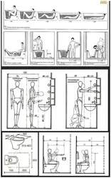 Banyoning ichki qismidagi ergonomika