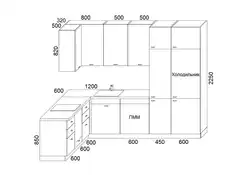 Сурати паҳнои countertop ошхона