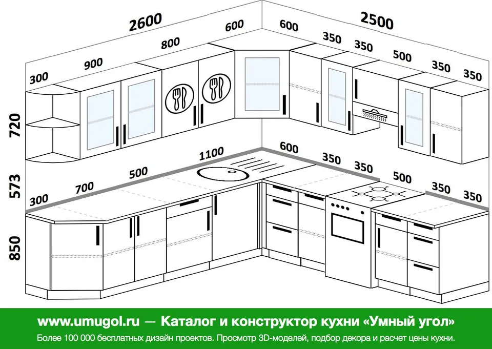 Проекты угловых кухонь с размерами