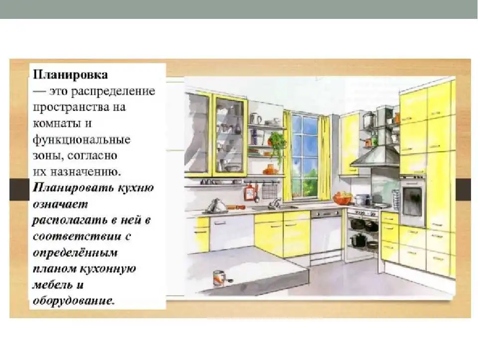 Проект на тему планирования кухни