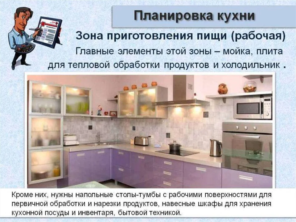 Зона в кухне предназначенная для приготовления пищи