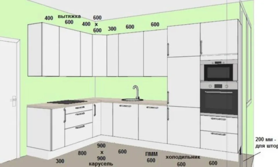Расстояние между верхними и нижними шкафами кухни стандарт