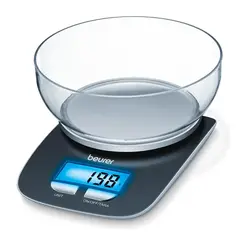 Photo Of Kitchen Scales