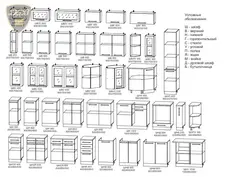 Modular kitchen cabinets photo