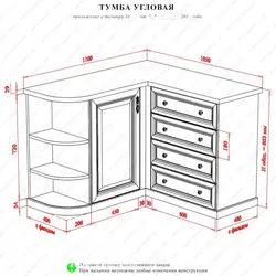 Corner chest of drawers for the kitchen photo