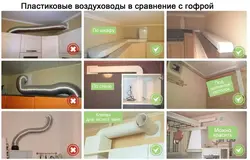 Corrugation барои фото Ҳуд ошхона