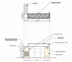 Drawings of a bar counter for the kitchen photo