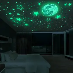 Потолок Звездное Небо В Спальне Фото