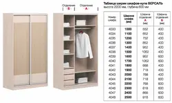 Шкаф для одежды в спальню фото размеры