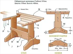 Нақшаҳои аксҳои мизи ошхона аз DIY