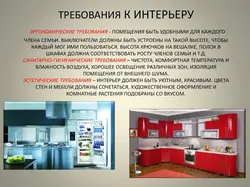 Kitchen Interior Message