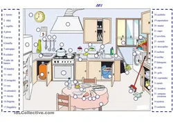 Kitchen Interior In English