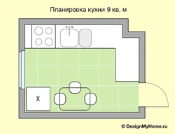 Kitchen design from above
