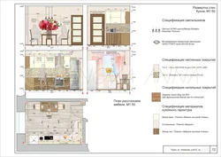 Wall scan kitchen design project