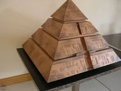 Mətbəx piramidasının fotoşəkili