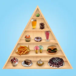 Kitchen pyramid photo