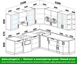 Kitchens 2100 photos