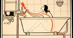 Electric shock in the bath photo