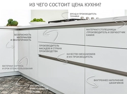 Linear meter of kitchen photo