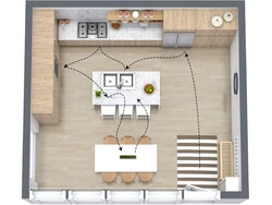 Photo of kitchen design from above