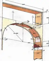 Bir mənzil fotoşəkilində öz əlinizlə bir arch necə etmək olar