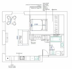 Room dimensions for kitchen design