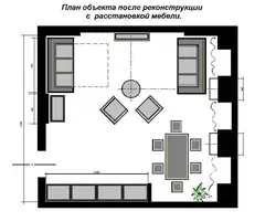 Room dimensions for kitchen design