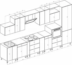 Kitchen Design By Length And Width