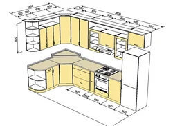 Kitchen design by length and width