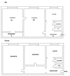 Квартиры с проходными комнатами перепланировка фото